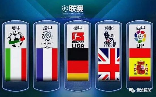 目一新的元